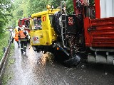 obrázek ke článku: Nebezpečí v podobě  aquaplaningu příčinou tragické dopravní nehody